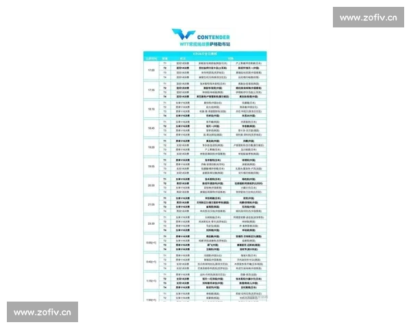 今日体育赛事直播全景解析呈现多项重磅比赛亮点一网打尽全程追踪全面 今日体育赛事直播全景解析呈现多项重磅比赛亮点一网打尽全程追踪全面