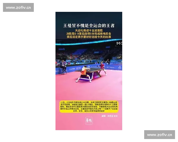 聚焦王曼昱激战瞬间全景解析最新比赛高能画面回放集锦震撼呈现全程 聚焦王曼昱激战瞬间全景解析最新比赛高能画面回放集锦震撼呈现全程